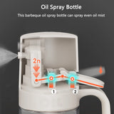 Oil Spray Bottle